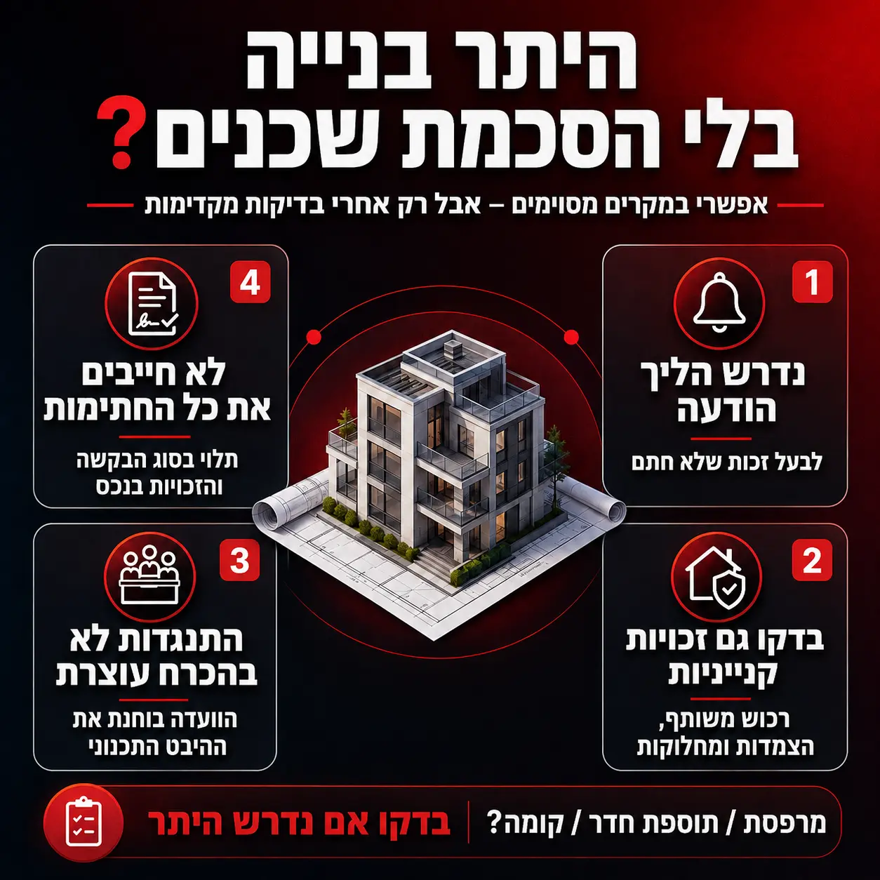 היתר בנייה ללא הסכמת שכנים | אינפוגרפיקה