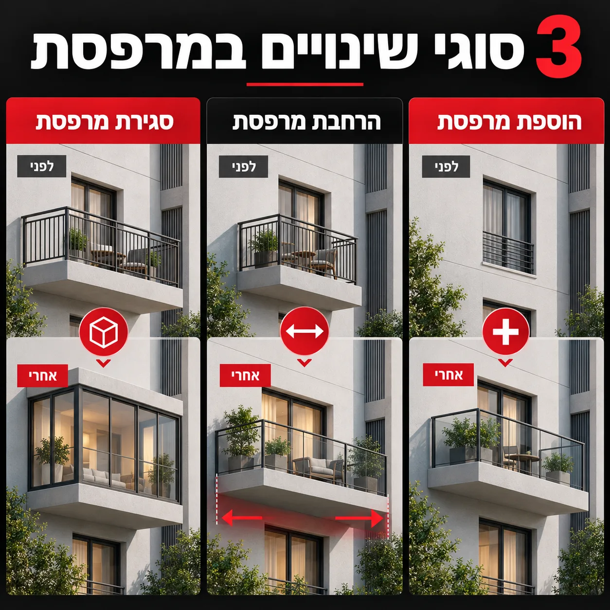 חוק המרפסות | אינפוגרפיקה