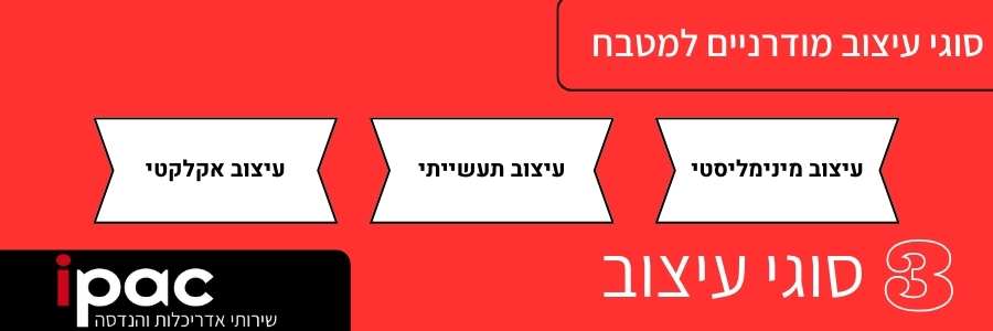 סוגי עיצוב מודרניים למטבח אייפק שירותי הנדסה ואדריכלות
