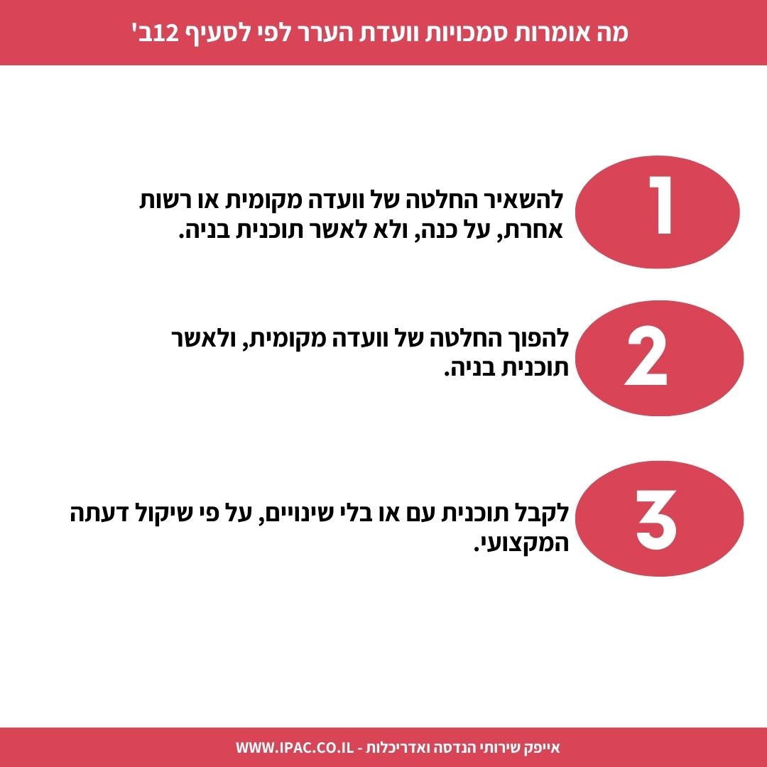 אינפוגרפיקה המציגה מידע בנושא: מה אומרות סמכויות וועדת הערר לפי לסעיף 12ב'