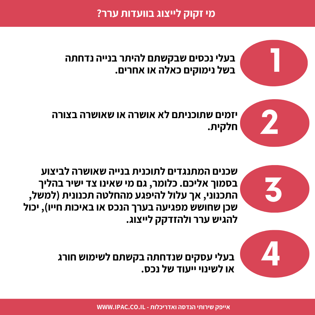 אינפוגרפיקה עם מידע רלוונטי לנושא: מי זקוק לייצוג בוועדות ערר
