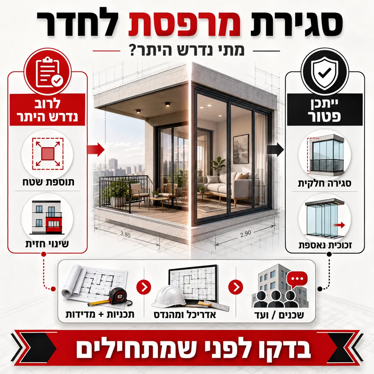 סגירת מרפסת לחדר | אינפוגרפיקה